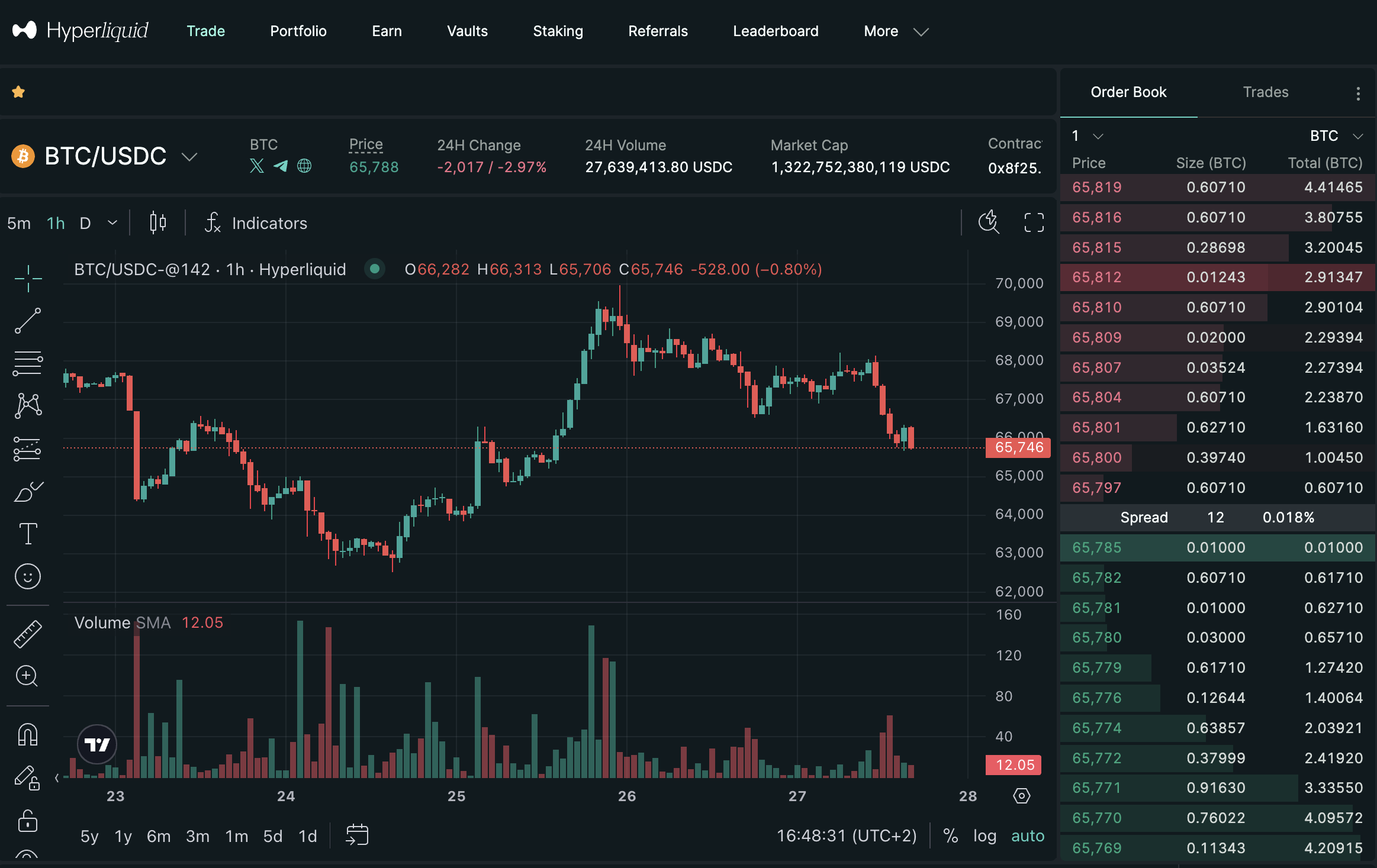 hyperliquid architecture